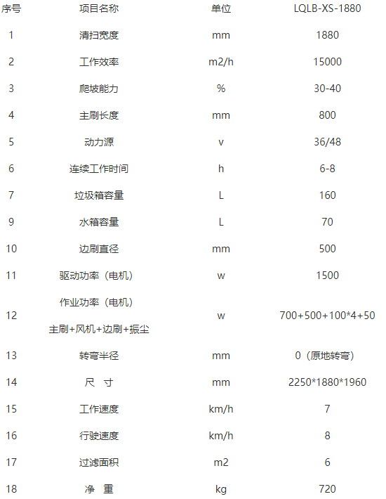 洁路宝英吉沙扫地机-LQLB-1880